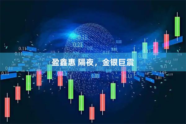 盈鑫惠 隔夜，金银巨震